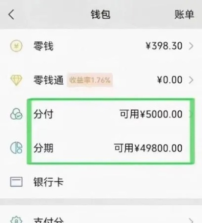 微信分付额度怎么提现，月付额度取现攻略详解