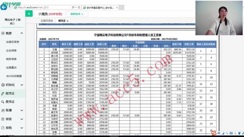 酒店财务记录的审查频率