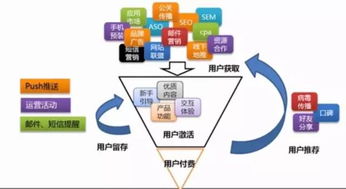 医保转移手续怎么办？一步步教你如何操作