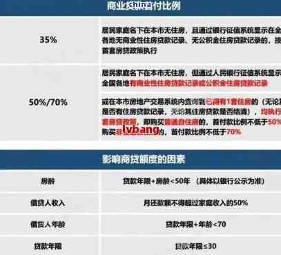 公积金还款攻略，轻松搞定贷款还款，让生活更美好