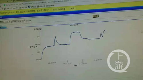 高品质水文监测平台，实现水情精准监测与智能管理