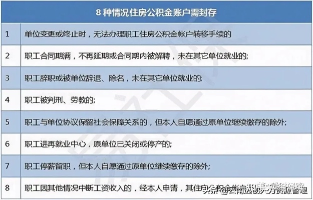 公积金账户封存，了解流程与注意事项，确保权益不受损失