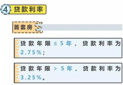 公积金贷款扣款方式及注意事项