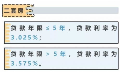 公积金贷款扣款方式及注意事项