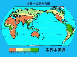 水文地下水监测，守护地球水资源的重要使命