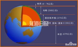 水文地下水监测，守护地球水资源的重要使命