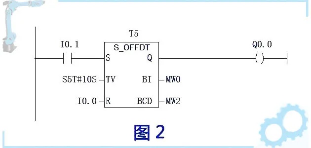 断电延时控制器PLC:确保电力安全与设备保护的关键工具