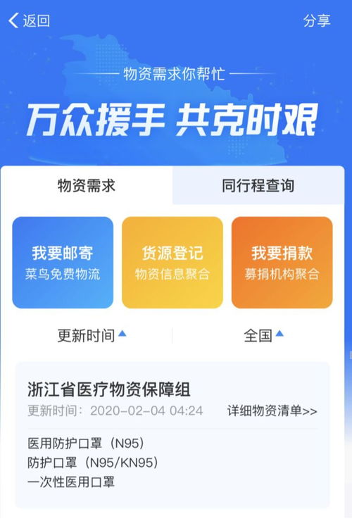 揭秘卖货平台，如何通过这些平台实现财富增值