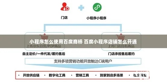 百度小程序商桥，连接商业与消费者的桥梁