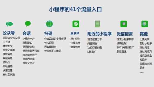 平顶山搜狗关键词优化系统，助力企业提升在线竞争力