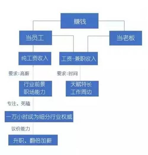 深度剖析河南网络五金厂家价格的奥秘与选择策略