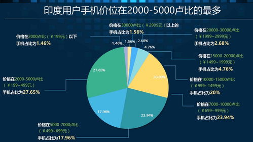 深度剖析河南网络五金厂家价格的奥秘与选择策略