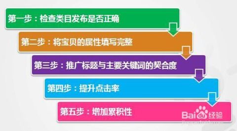 提升仙桃市品牌影响力，关键词优化排名策略解析