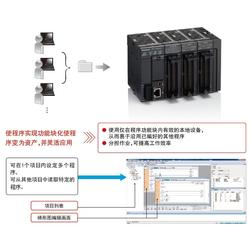 掌握PLC张力控制器编程，从基础到实践