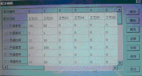 PLC温度控制器符号，掌握这一技术，让您的控制更加精准