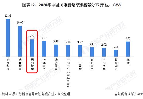 随州市智能关键词优化公司，助力企业提升在线竞争力的行业领军者