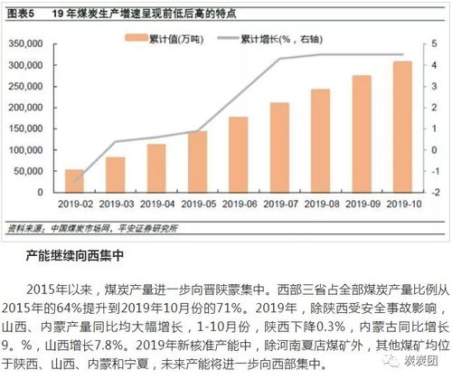 实力决定费用，全面解析关键词优化费用标准