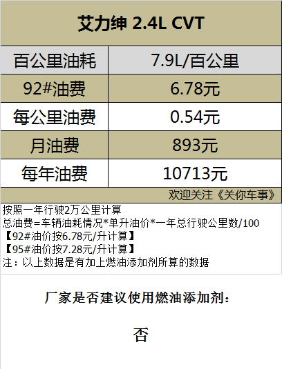 实力决定费用，全面解析关键词优化费用标准