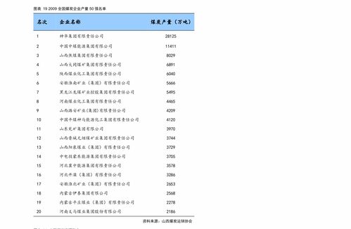 实力决定费用，全面解析关键词优化费用标准