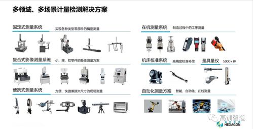 东莞现代五金厂家现货，一站式解决方案满足您的需求