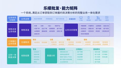 东莞现代五金厂家现货，一站式解决方案满足您的需求