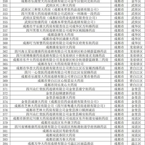 医保卡在医院的使用指南