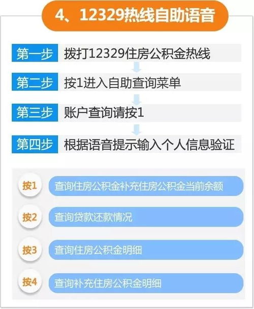 如何购买住房公积金，一份详尽指南