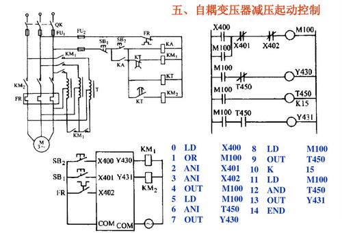 PLC控制器在电机控制电路中的应用与优势