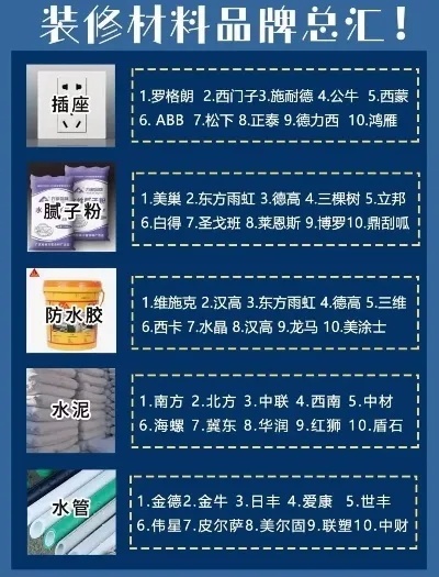 装饰装修材料的加盟选择，如何找到最适合你的品牌