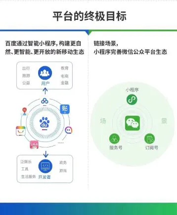 百度小程序搜索，便捷、高效、智能的新体验