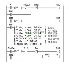 安庆PLC控制器选择与比较，哪家企业更值得信赖？