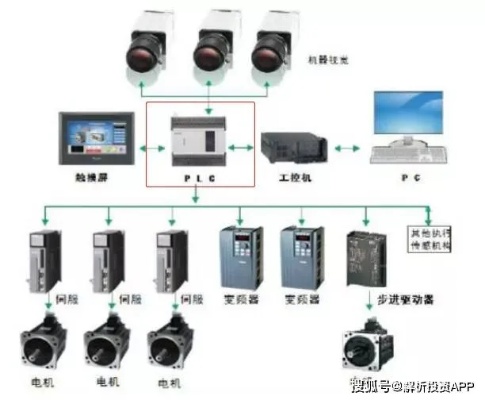 信捷PLC电机控制器，提升工业自动化水平的关键利器