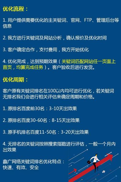 优化关键词，提升随州市快照排名与流量的实用策略