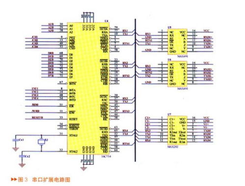 战斗机上PLC控制器，提高飞行控制性能的关键因素