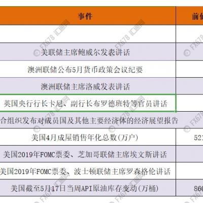 浙江百度优化关键词价格波动因素分析及合理选择策略