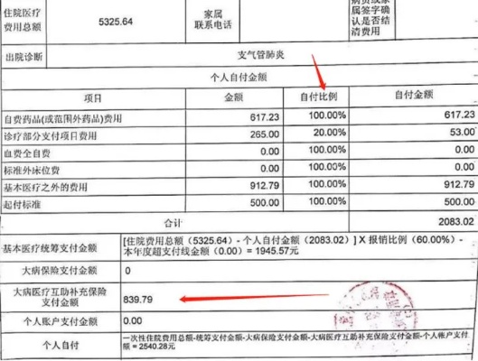 医保超过2万怎么报销？