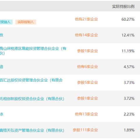 旺旺查聊天记录，探索隐私边界的新工具