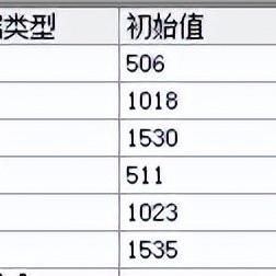 湖北汇川PLC控制器，智能化控制的新选择