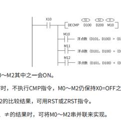 湖北汇川PLC控制器，智能化控制的新选择