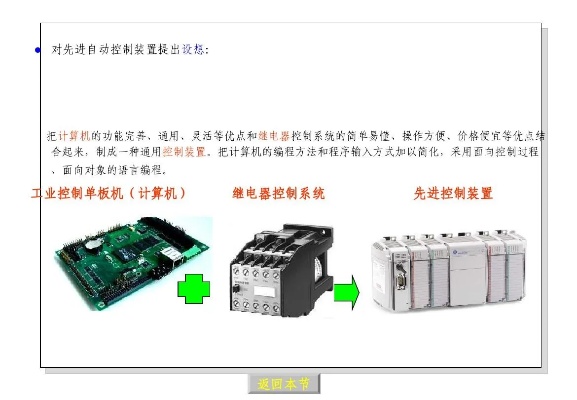 PLC控制器常见问题及解决方法