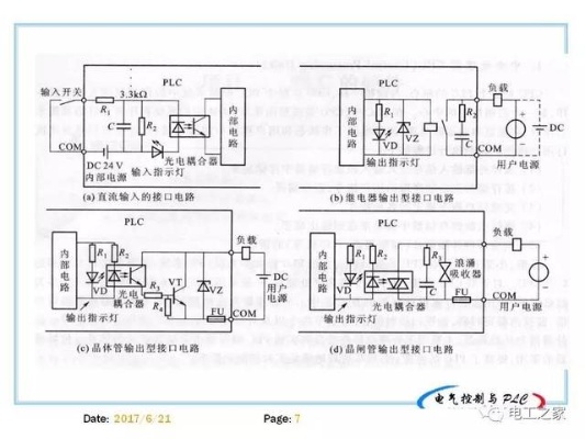 深入理解PLC控制器内输入电路的工作原理与设计