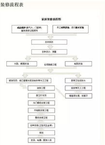 淮安公积金提取全攻略了解流程、条件和申请材料，轻松办理公积金提取业务