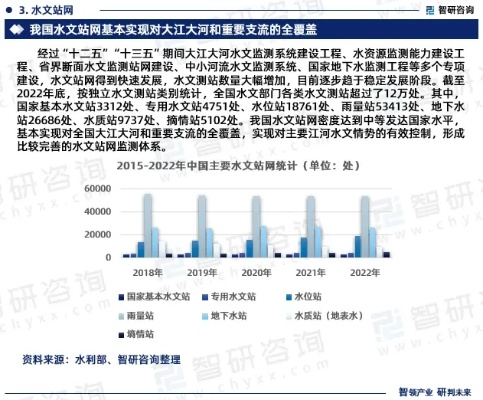 水文监测船租赁产业，现状、挑战与机遇