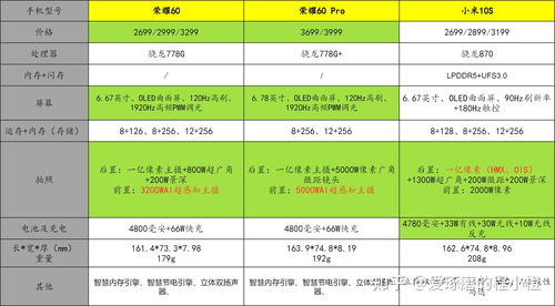 江苏机械五金厂家价格的优势与选择建议