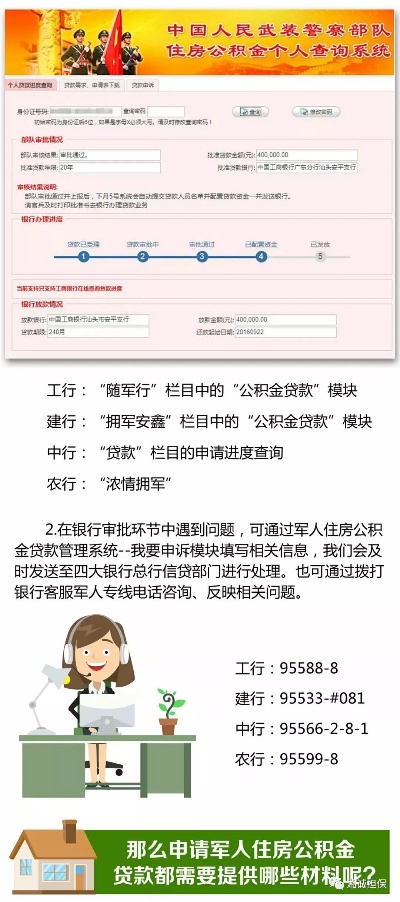 军人公积金怎么查询，详细指南与注意事项