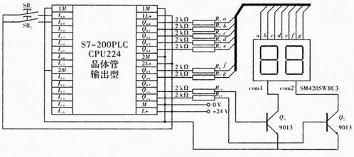 深入解析，基于PLC的温度控制器设计原理与实现