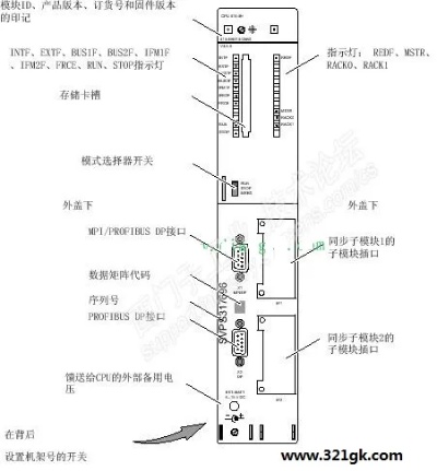 PLC控制器Err灯闪烁的原因及解决方法