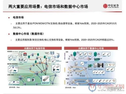 国外致富密码，揭秘全球财富增长引擎