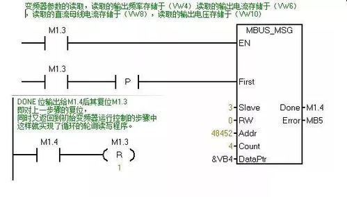 PLC控制器协议详解，掌握这些协议，提高自动化控制水平