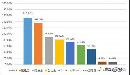 五金厂家接单网站排名，提升网络曝光度与业务增长的关键